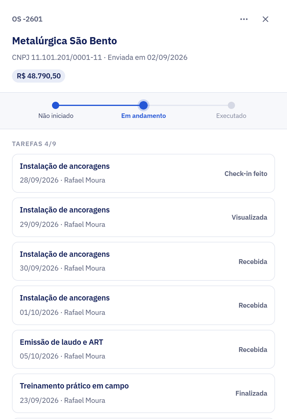 Plano de execução da OS com as tarefas e o status de cada uma