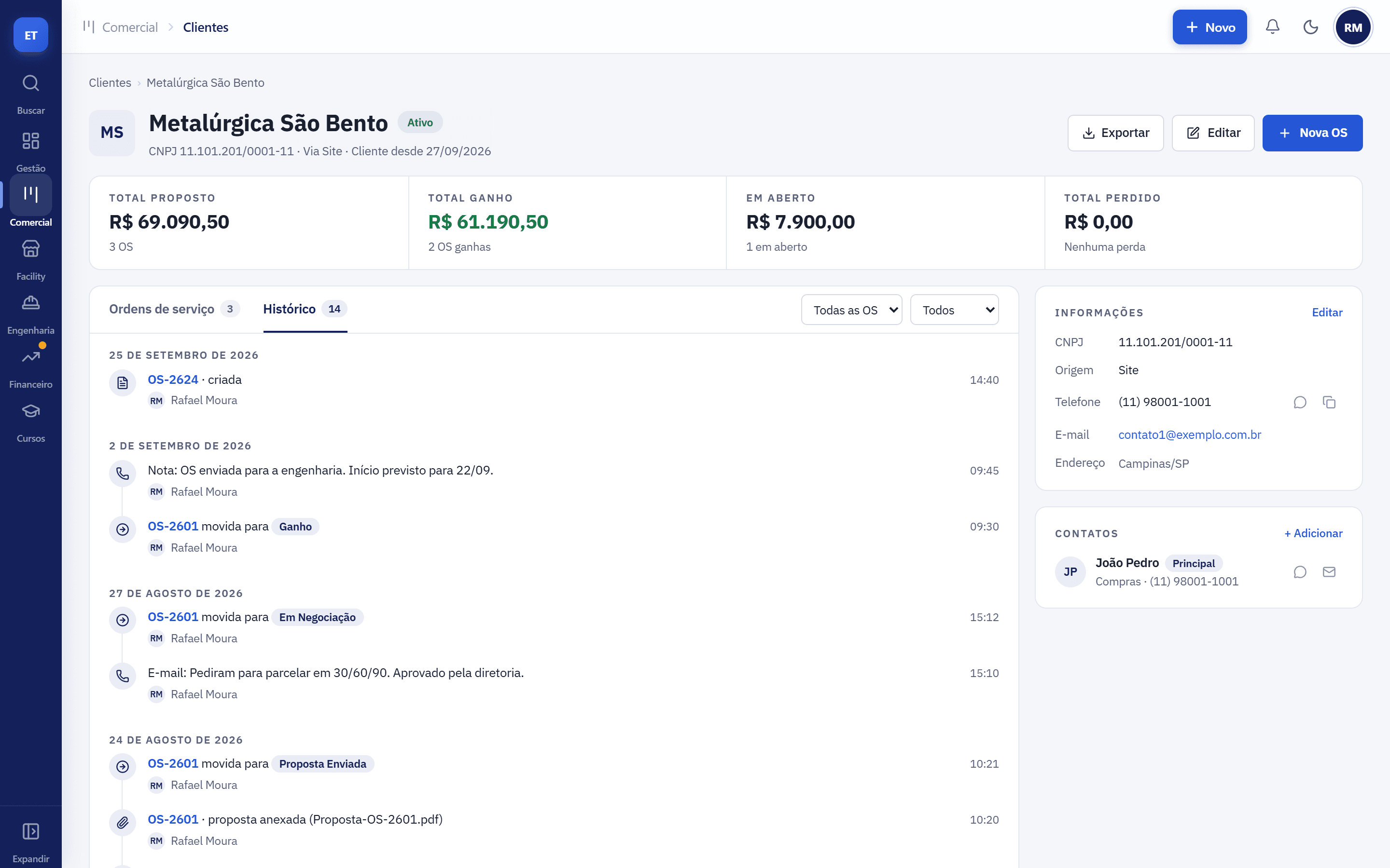 Página do cliente com o histórico de contatos, etapas e OS